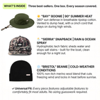 All-Weather Kit