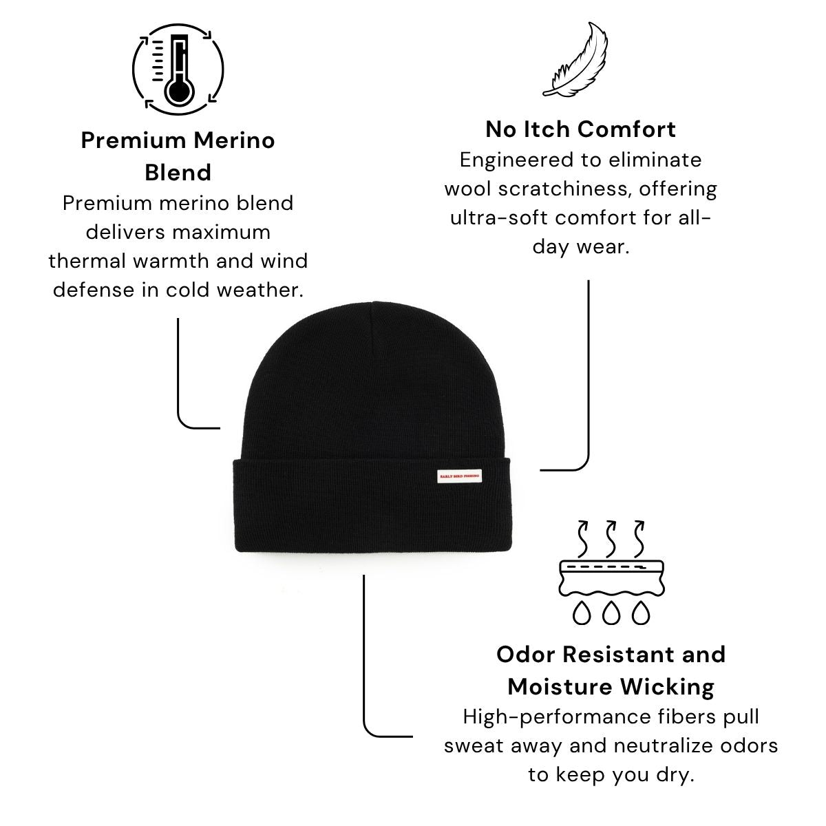The "Bristol" Beanie - Black