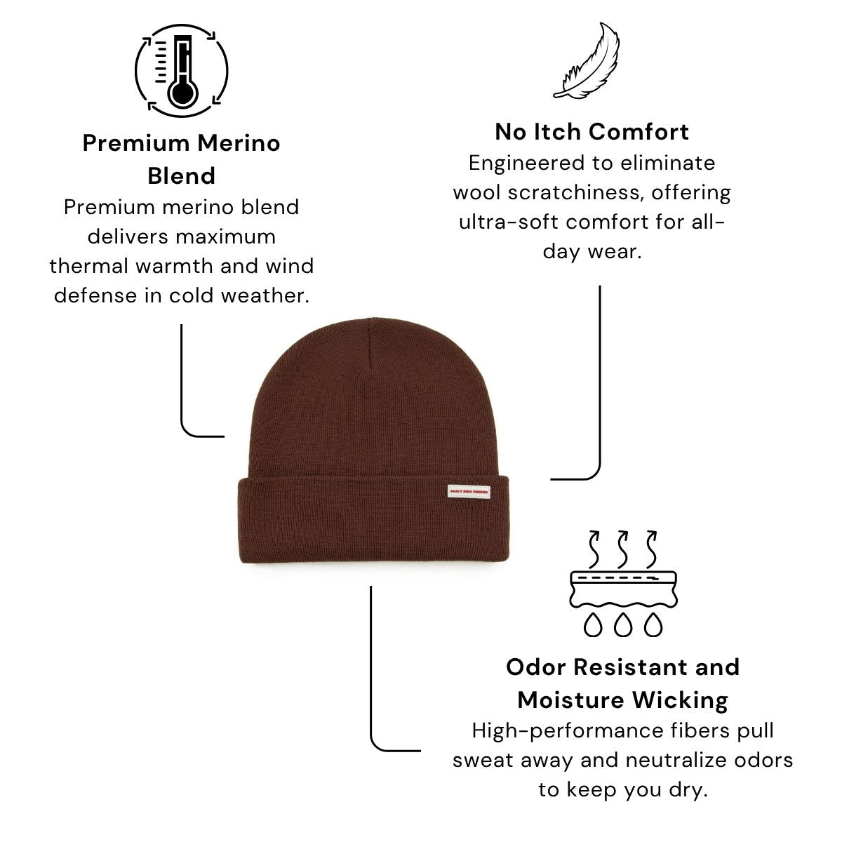 The "Bristol" Beanie - Coffee