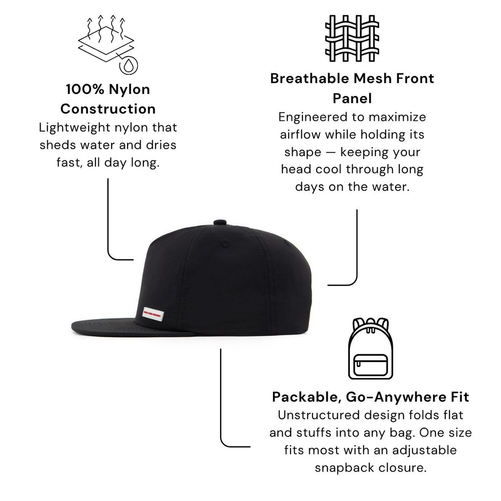 The "Everyday" Snapback - Black