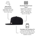 The "Everyday" Snapback - Black