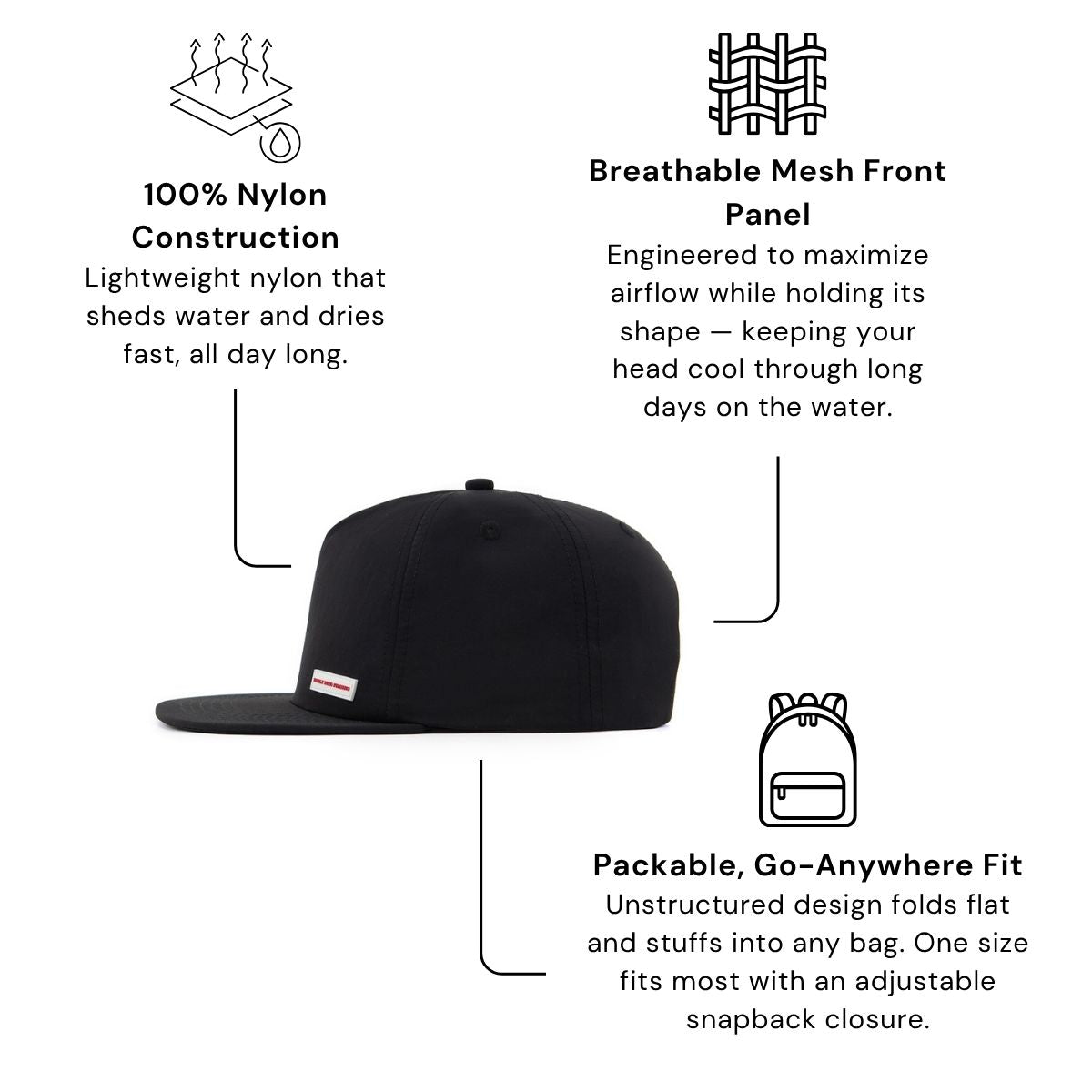 The "Everyday" Snapback - Black
