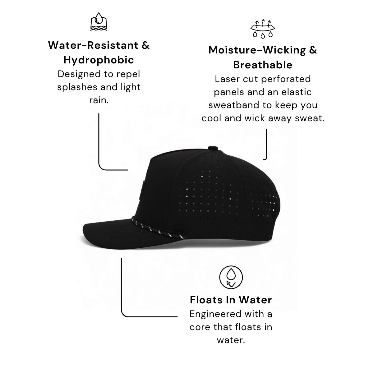 The "Sierra" Snapback - Black