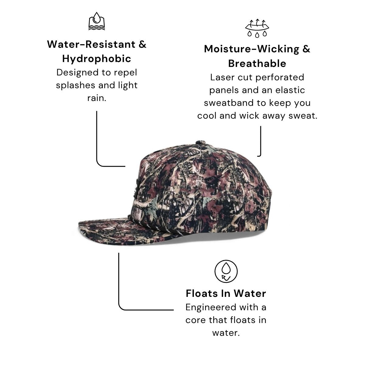 The "Sierra" Snapback - Camo
