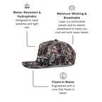 The "Sierra" Snapback - Camo